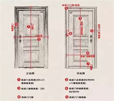 大門的尺寸|【門標準尺寸】門的標準尺寸公開！不藏私一次搞懂所。